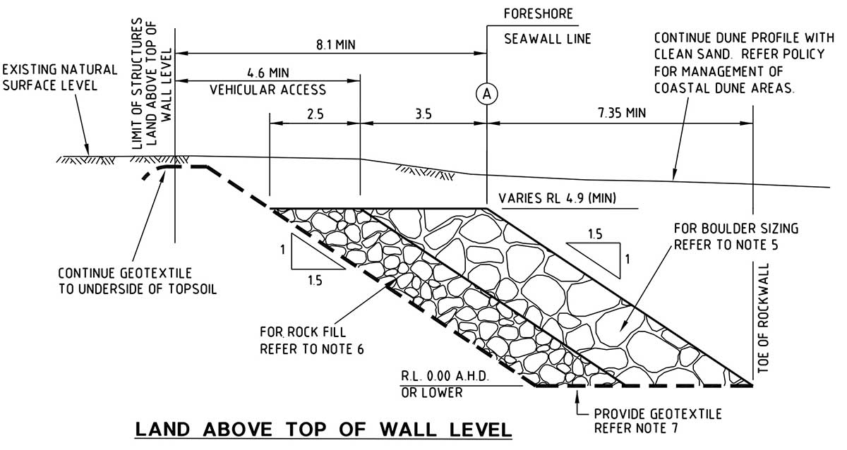 foreshore seawall diagram